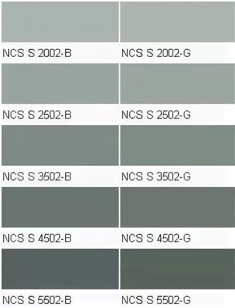 NCS S 3502-G. NCS S 3502-R цвет. NCS палитра цветов s 3502-b. NCS S 7500-N сэндвич панели. Ncs s 2002