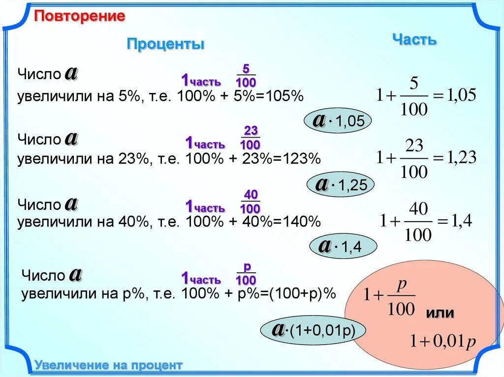 5 из 25 сколько процентов. Проценты. Увеличение на процент. Как прибавлять проценты. Как увеличить на 1 процент.