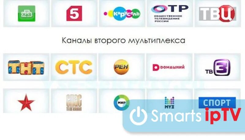 2 цифровой мультиплекс. 2 цифровой мультиплекс