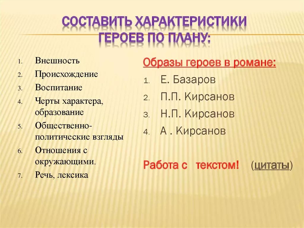 Как охарактеризовать героя произведения. Характеристика персонаде. Характеристика персонажа план. План характеристики героя. Составить характеристику героя.