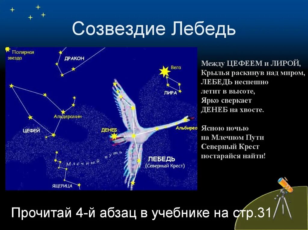 Название весенних созвездий. Созвездие лебедь схема для 2 класса. Созвездие лебедь Северный крест. Окружающий мир 4 класс Созвездие лебедь. Рассказ о созвездии.