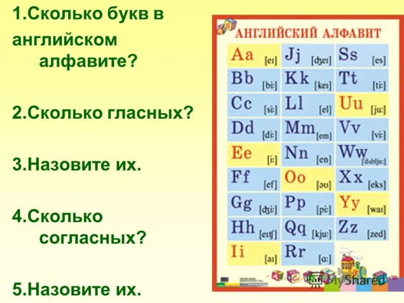 Сколько букв в алфавите гласных и согласных. Алфавит английский гласные и согласные буквы таблица. Английский алфавит гласные и согласные буквы для 2 класса. Сколько гласных и согласных в английском алфавите. Гласные и согласные буквы таблица английский язык.