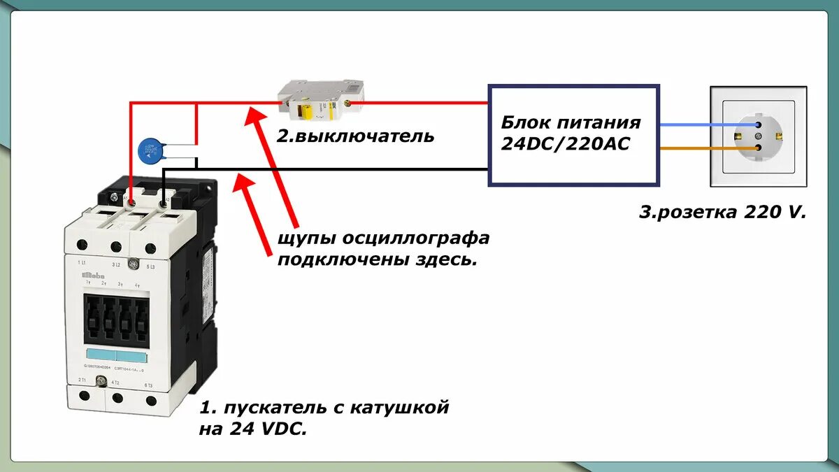 Типы защиты от перенапряжения. Варистор на пускатель 220. варистор для защиты от перенапряжения 220в схема. варистор для защиты от перенапряжения 220в схема подключения. варистор для защиты от перенапряжения 220в.
