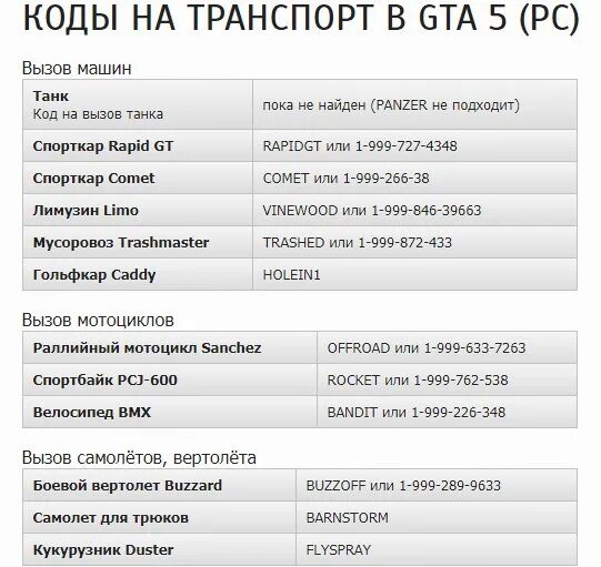Код на починку машины в гта 5. Чит код на ГТА 5 чит код на ГТА 5. Чит коды на ГТА 5 на оружие на ПК. Чит коды на ГТА 5 ПК на деньги. Чит коды на ГТА 5 на ВАЗ 2107.