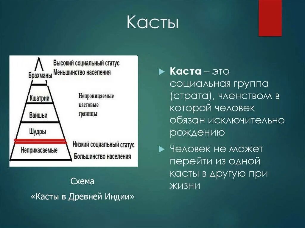 Каста обществознание. Социальная стратификация в древней индии касты. кастовая система стратификации в индии. каста общество. каста это в философии.