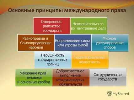 Суверенная система образования