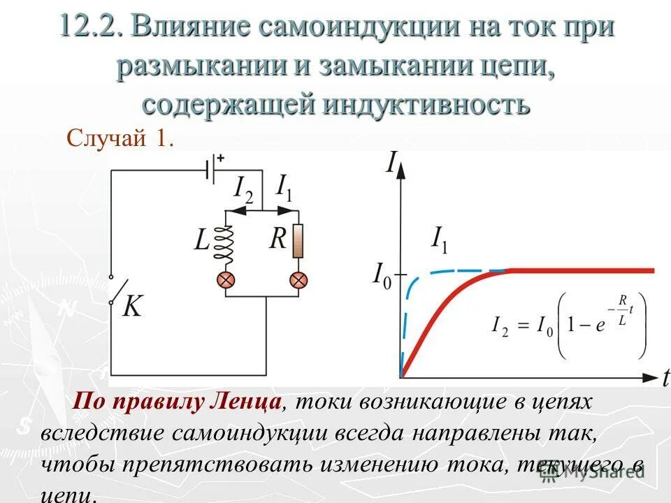 Формула разности потенциалов с эдс. Эдс самоиндукции при замыкании и размыкании цепи. Ток при размыкании цепи с индуктивностью. Явление самоиндукции при размыкании цепи. Самоиндукция при размыкании цепи.