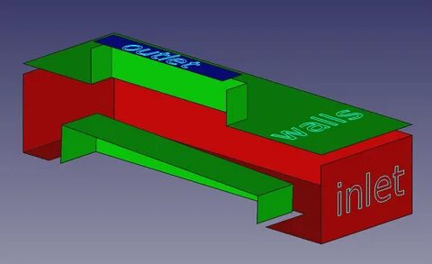 Openfoam