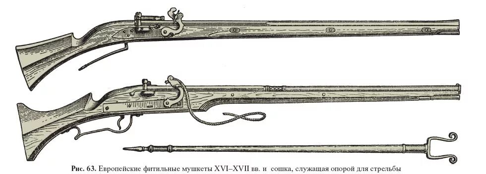 О передовом оружии / Morceleb