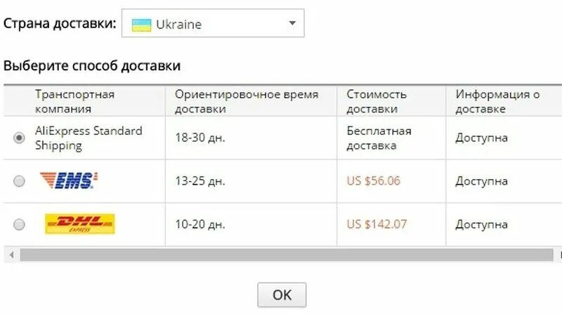 Выбрать время доставки. Способы доставки. Выбор способа доставки. Выберите способ доставки. Способы доставки товара.