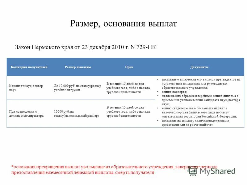 основание оплаты работ