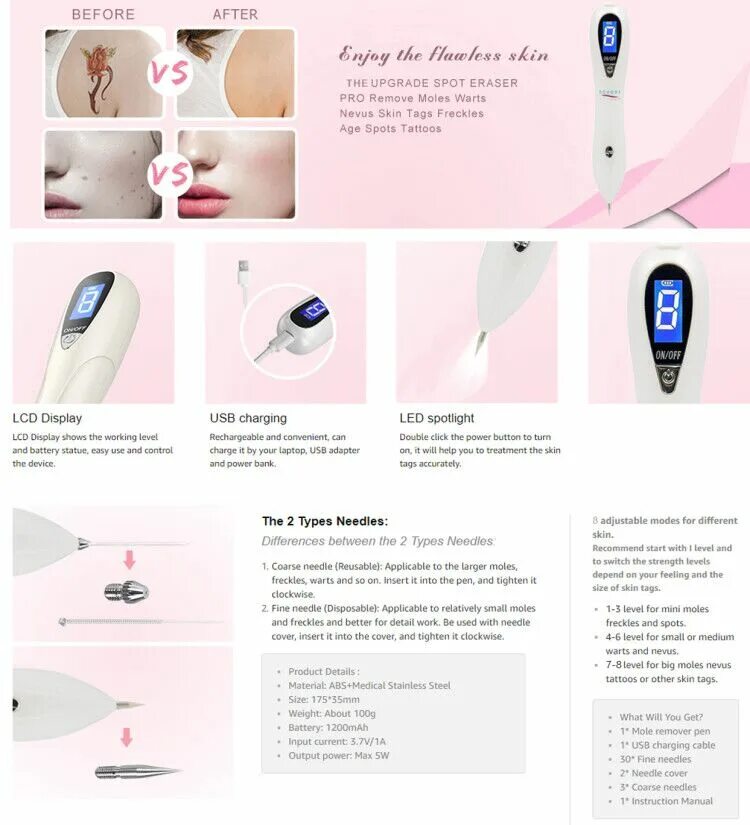 Инструкция point mole beauty pen на русском. Beauty Mole removal Pen инструкция. Mole removal Pen инструкция на русском. Beauty Pen инструкция на русском. Mini Freckle Pen инструкция по применению
