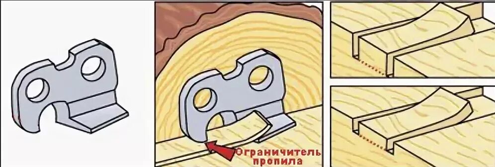 Как точить цепь пилы. Правильная заточка цепи бензопилы напильником. угол заточки цепи для бензопилы хускварна 142. напильник для заточки цепей бензопил. как правильно заточить цепь бензопилы.