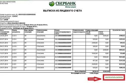 Заказать выписку по счету сбербанк