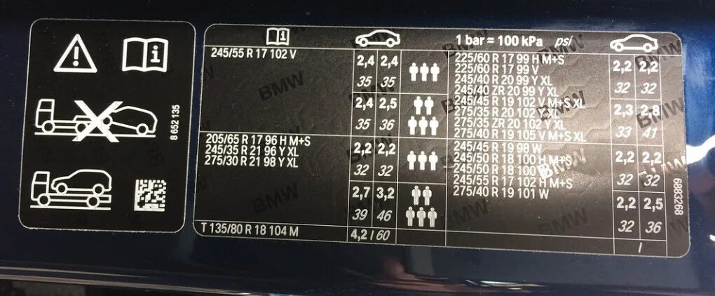 Давление в шинах х5 е70. Табличка давления bmw x3 f25. bmw 3 f25 табличка давления колес. табличка давление в шинах bmw x6. табличка давления шин на бмв х5 g 05.