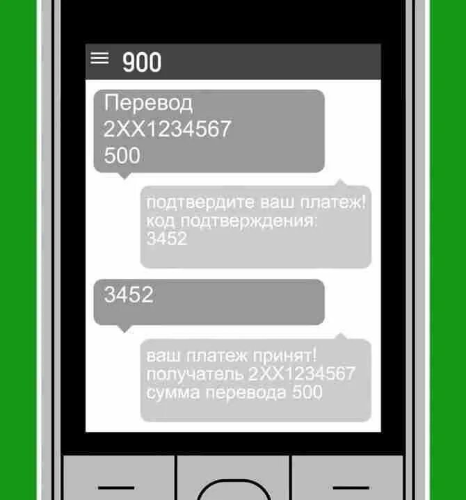 Как перевести через 900 деньги на карту. Через 900 на карту сбербанка. перевести с карты на карту через смс. перевести деньги на карту через 900. перевести с телефона на карту.