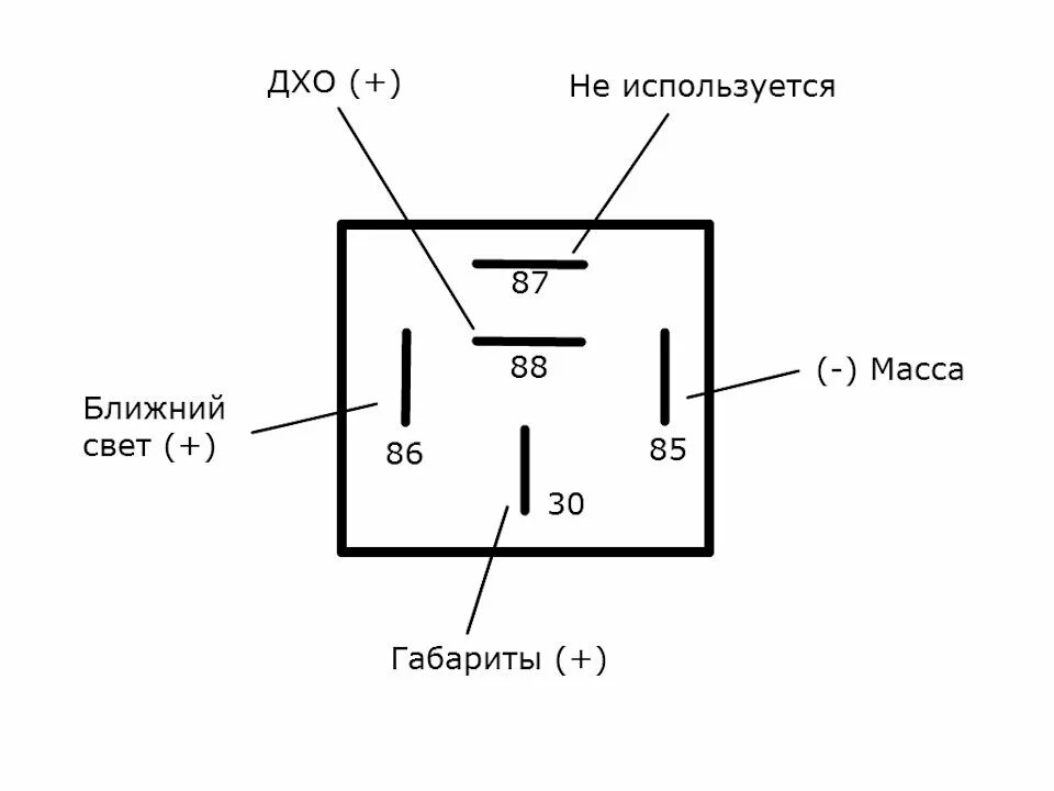 Схема подключения ходовых через реле. Дхо 5 контактное реле. схема подключения ходовых огней через реле 5 контактов. схема подсоединения дхо через реле. схема подключения дхо через 5 контактное реле от генератора.