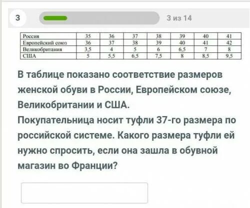 В таблице показано соответствие размеров обуви Решение № 1456 В таблице показано соответствие размеров женской обуви в России,