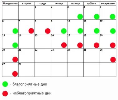 лунный календарь окрашивания мир космоса