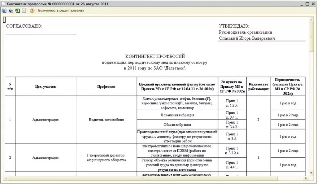 Заключить договор на прохождение медицинского осмотра. Вредные факторы для медосмотра. Образец списка контингентов для прохождения. Перечень работников для прохождения медкомиссии на предприятии. Список вредных факторов для медосмотра по профессии.