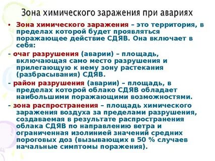 Характеристика заражения
