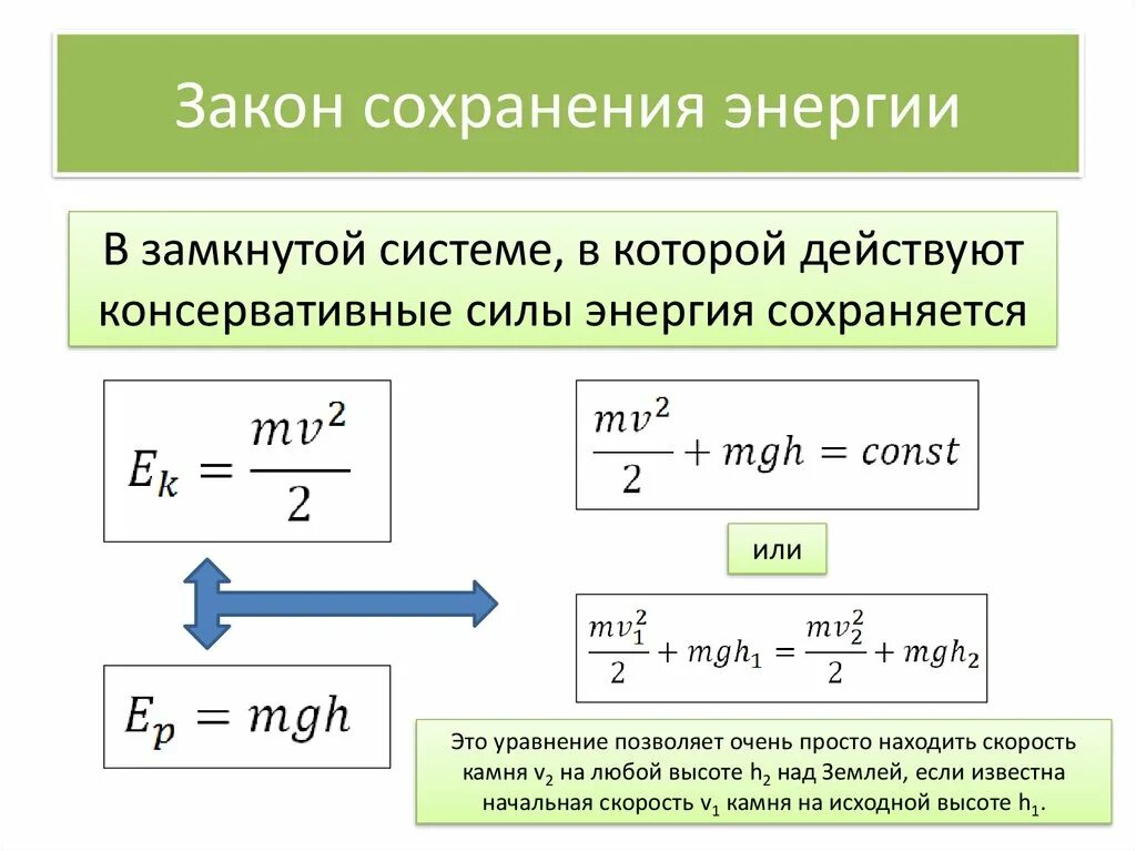 Закон сохранения энергии формулировка и формула. Формула закона сохранения энергии системы. Формула сохранения механической энергии. Расчетная формула закон сохранения энергии. Используя закон сохранения зарядового числа