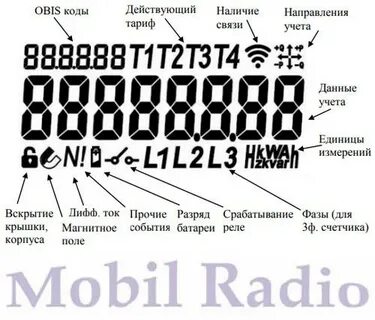 Нартис и 300 как снять показания