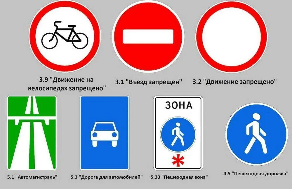 Знаки для велосипедистов. Дорожные знаки для велосипедистов. Знак движение велосипедистов. Дорожные знаки для пешеходов и велосипедистов.