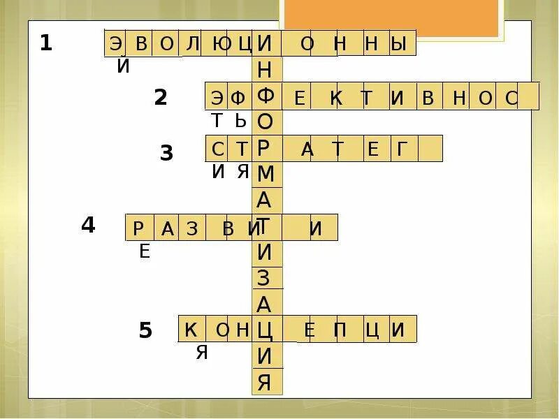 Влияние кроссвордов на человека. Научно технический Прогресс кроссворд. Ускорение научно-технического прогресса кроссворд по истории. Кроссворд про научный технический Прогресс. Кроссворд на тему общ и общественный Прогресс.