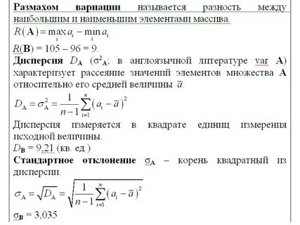 Размах результатов измерений