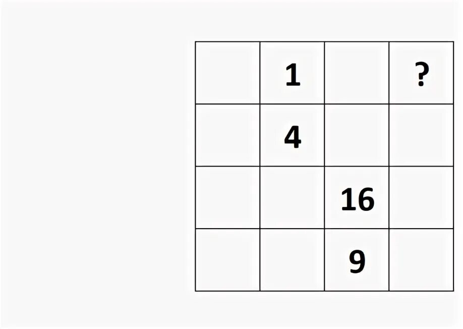 Клетки таблицы 4х5 раскрашены в черный. Расставьте цифры 1 до 8 ответ. Как называется игра где нужно ставить цифры в клетки. Расставь цифры в соответствии с образами. Расставь цифры по порядку начав с самой короткой.