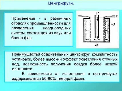 Центрифугирование это метод применяющийся для