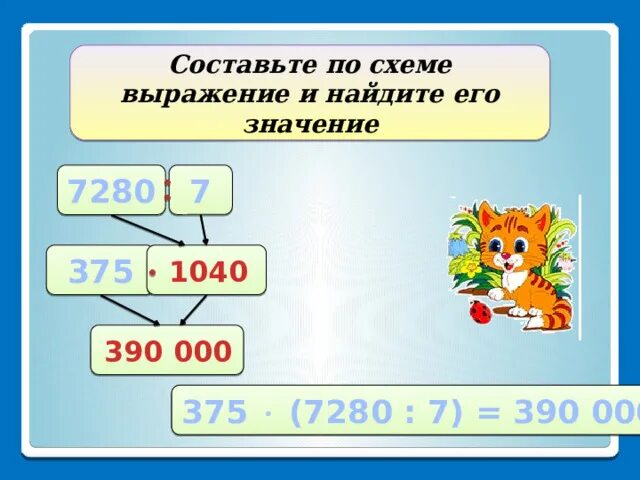 Составить схему выражения 2 класс. Составь схему к выражению. составь по схеме выражение и найди его значение. составьте выражение по схеме и найдите его значение. составьте выражение по схеме и найди его значение третий класс.