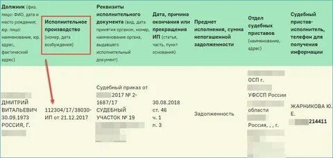 Как проверить исполнительный лист по номеру