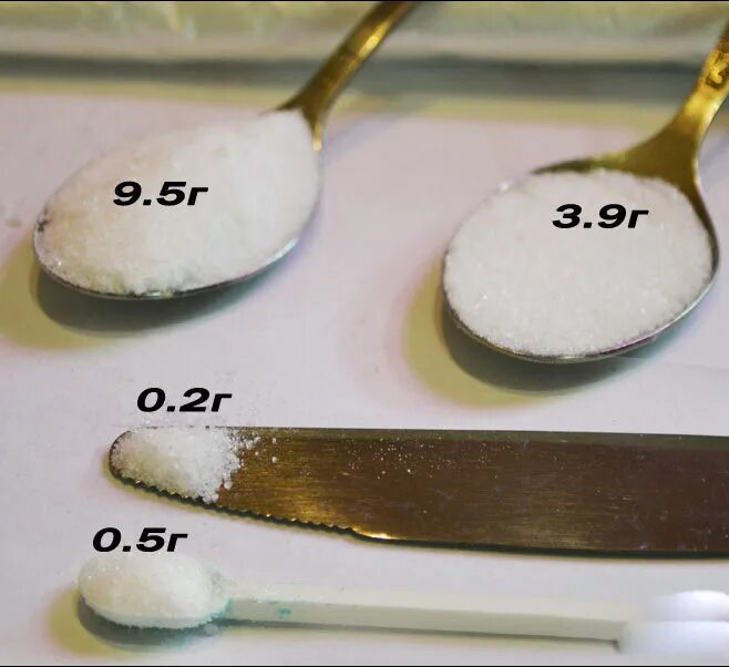 Ложка соли в граммах без горки. 0.5 Грамм соли. 1/2 Чайной ложки соли это сколько грамм. 2 Грамма борной кислоты в чайной ложке. Один грамм соли.