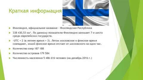 Финляндия официальное название