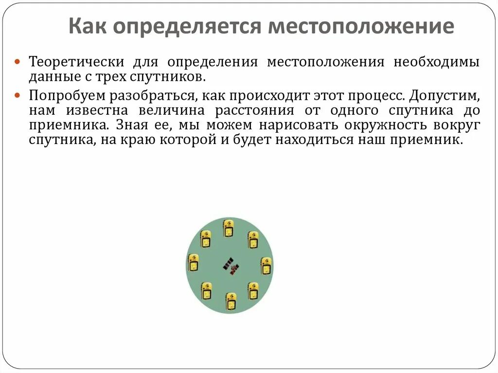 Не определяется местоположение. Как определить свое местоположение. как определяется свое местоположение?. как определить позицию. как определяется местоположение при впл.