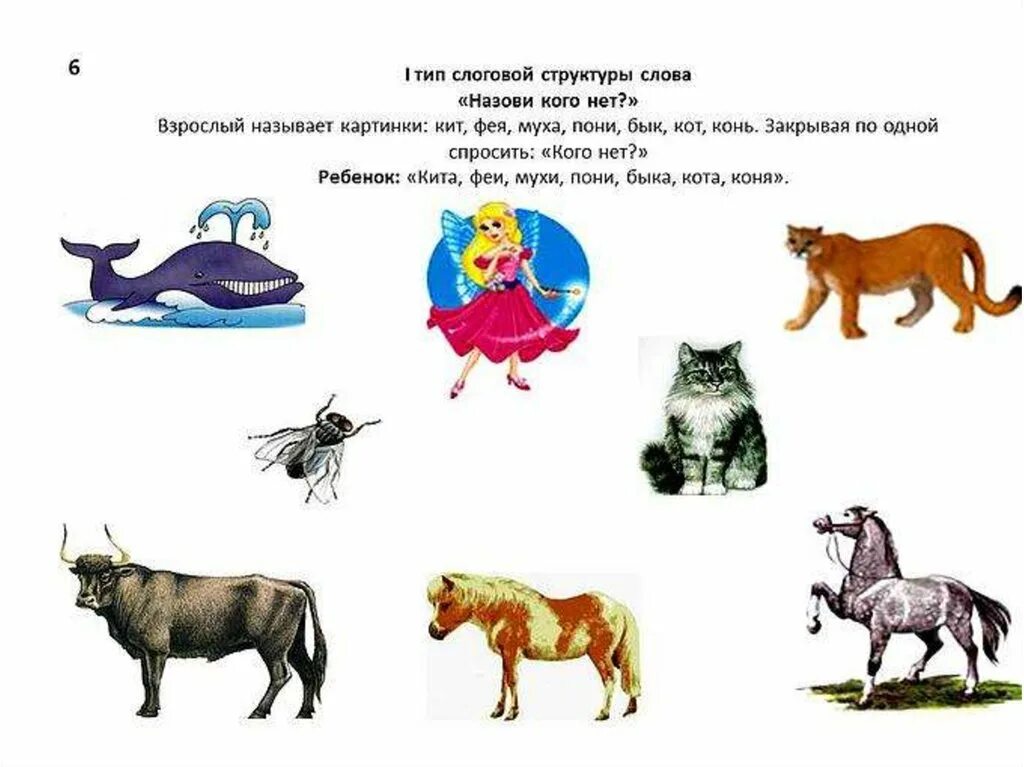 1 тип слоговой структуры. Глаголы 1 типа слоговой структуры. 1 тип слоговой структуры слова. 1 тип слоговой структуры сова. 1 тип слоговой структуры.