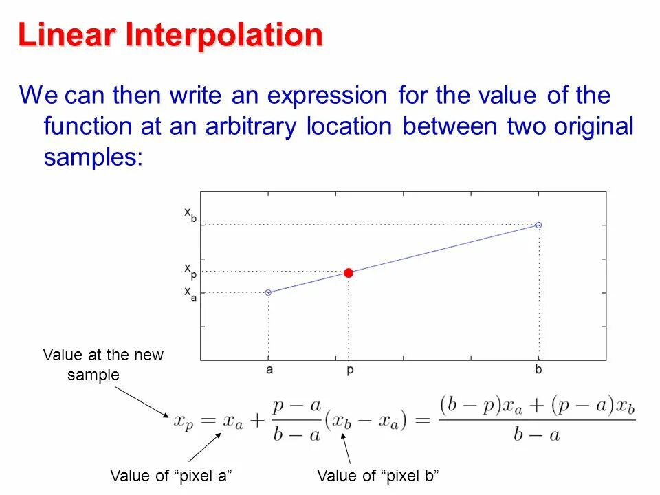 Linear interpolation. Linear interpolation method. linear interpolation русский. linear interpolation rus.