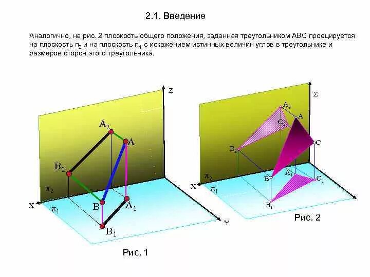 Спроецировать