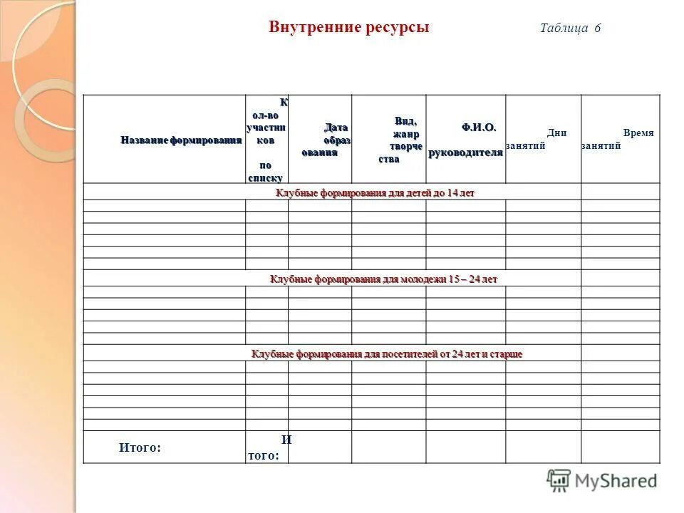 Журнал учета клубного формирования дома культуры. Журнал учета клубного формирования. заполнение журнала учета работы клубного формирования. учет работы клубного формирования. заполнение журналов клубных формирований.