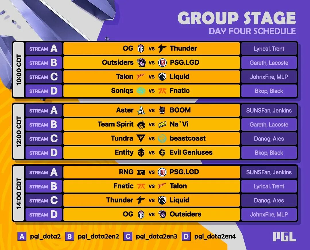 Пропуск зрителя pgl major stockholm 2021. Топ 1 игрок кс. Мажор 2024 сетка. Афиша матча. Матчи major 2024.