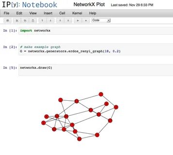 Networkx