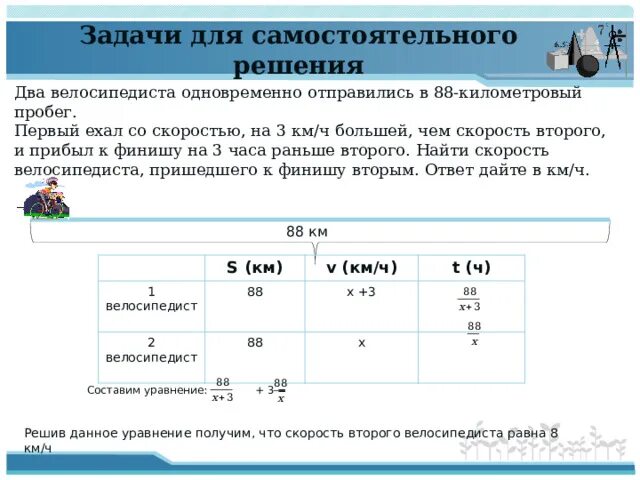 Два велосипедиста одновременно отправились в 88-километровый пробег. 2 Велосипедиста одновременно отправляются в 60 километровый пробег. Два автомобиля отправляются в 340 километровый пробег первый 17. Два автомобиля одновременно отправляются в 240 километровый.