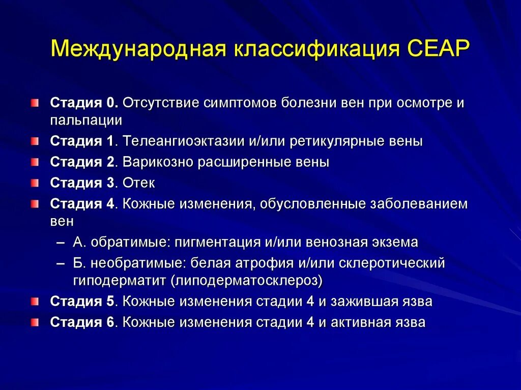 Флебит мкб. Хроническая венозная недостаточность классификация СЕАР. ХВН 2 степени по СЕАР. CEAP классификация варикозной болезни. Хронические заболевания вен нижних конечностей классификация.