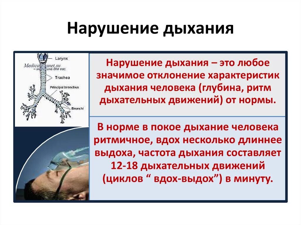 Движение функции дыхания. Нарушение дыхания. Причины нарушения дыхания. Нарушение функции дыхательной системы. Нарушениях дыхательной функции.