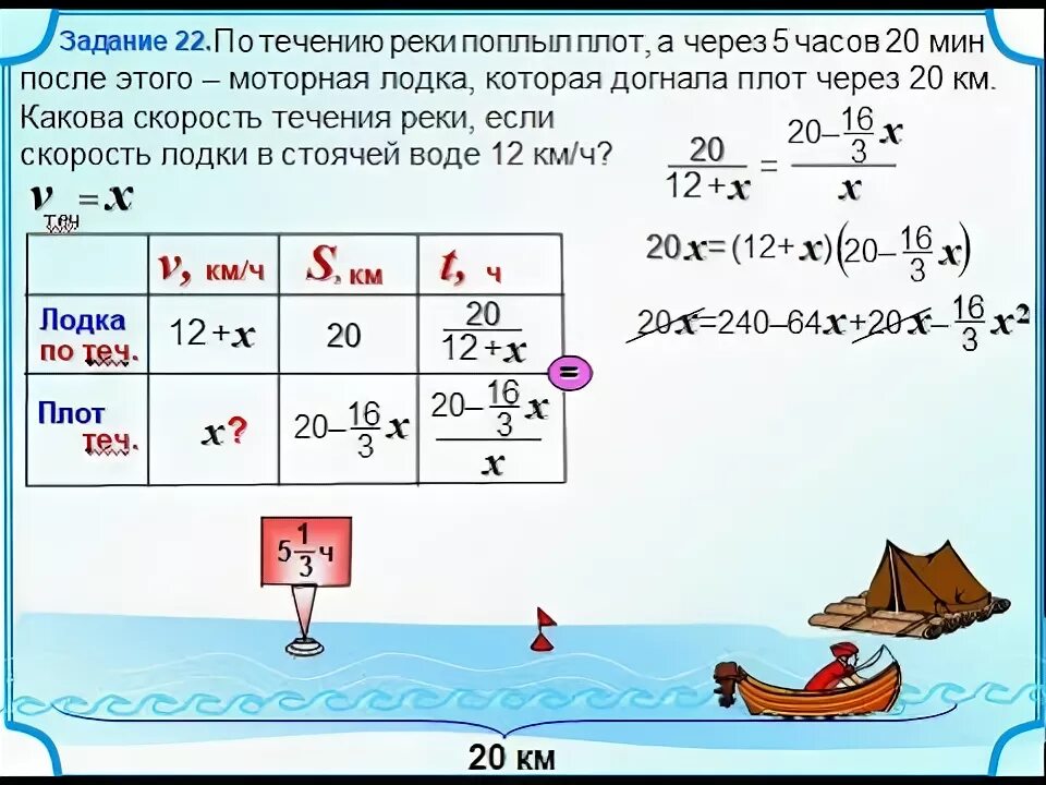 Плот проплыл 5 часов. Задачи на скорость по течению. Задачи на скорость течения. Задачи на движение лодки по течению. Решение задач по течению реки.