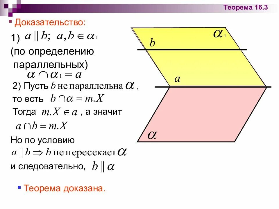 1 1 3 доказательство. Доказательство 3 теоремы стереометрии. Лемма стереометрии с доказательством. Доказательство второй теоремы стереометрии. Теоремы стереометрии параллельность.