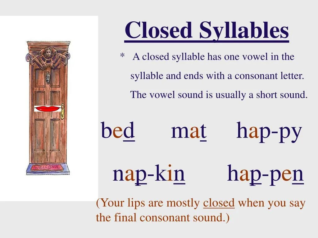 Closed syllable. Open and closed syllables. a open close syllable. reading open and close syllables.