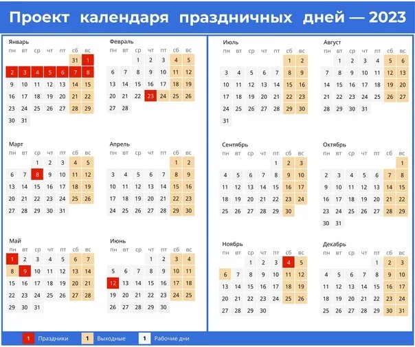 Календарь праздничных дней 23. Как будем отдыхать в 2023. Дни отдыха в 2023 году. Календарь выходных 2023. Праздничные дни в январе 2023.